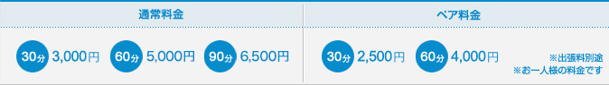 パーソナルトレーニング