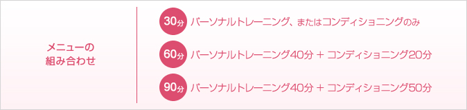 パーソナルトレーニング