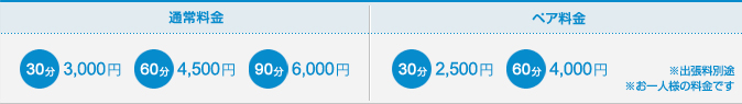 パーソナルトレーニング
